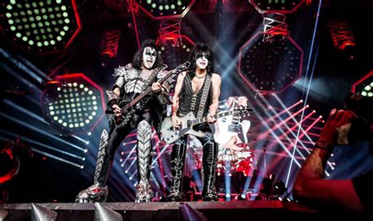 Kiss Opening Act 2024