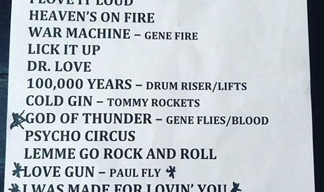 Kiss Setlist Msg 2024