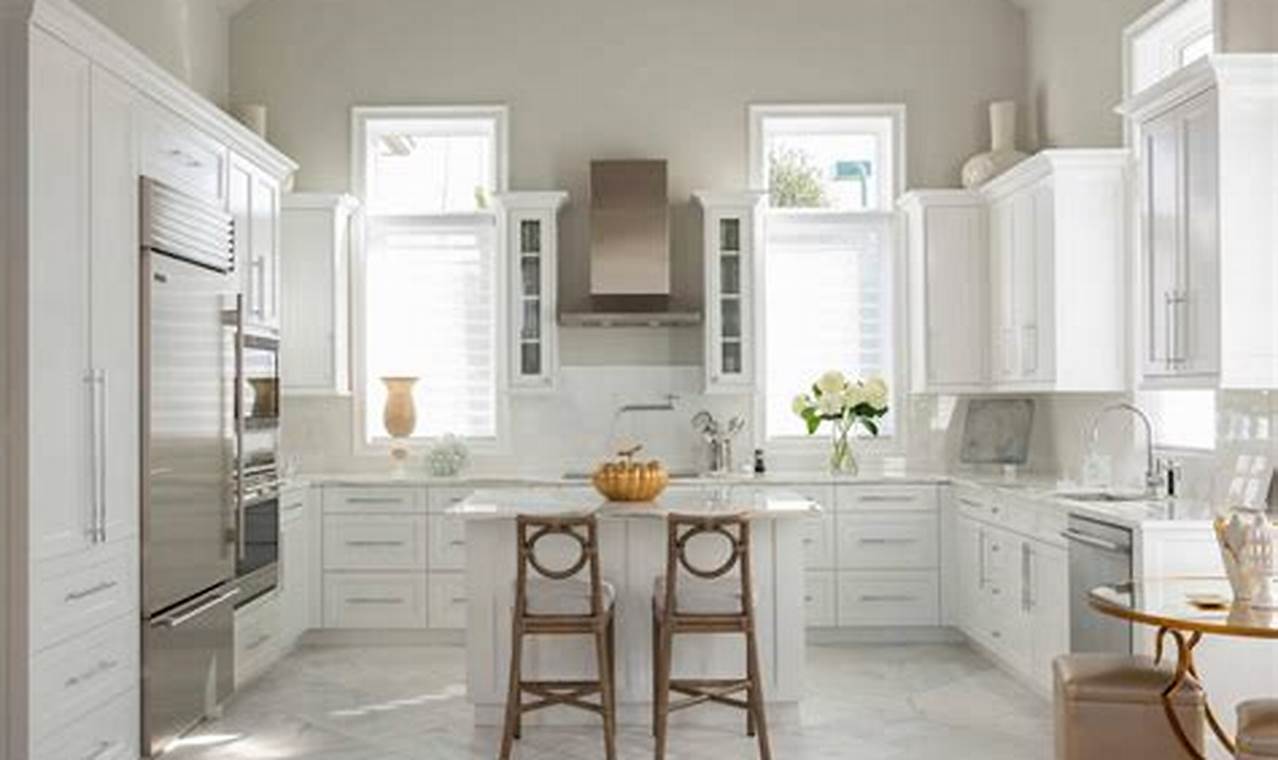 Kitchen Wall Colors 2024 With White Cabinets