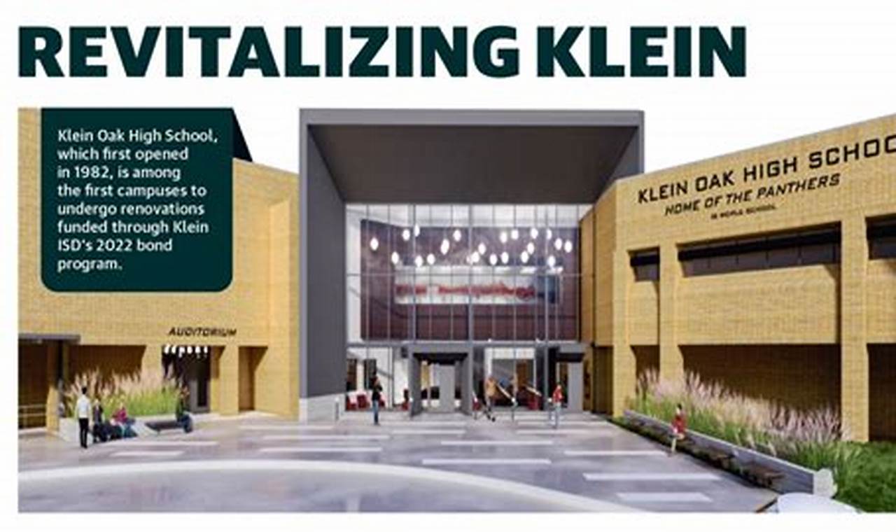 Klein Isd School Times