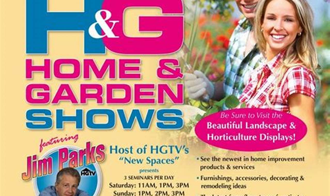 Knoxville Home Show 2024