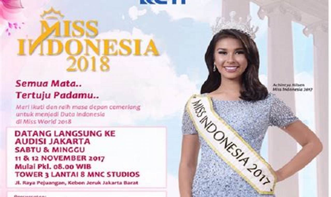 Kriteria Penilaian Utama Dalam Kontes Miss Thailand