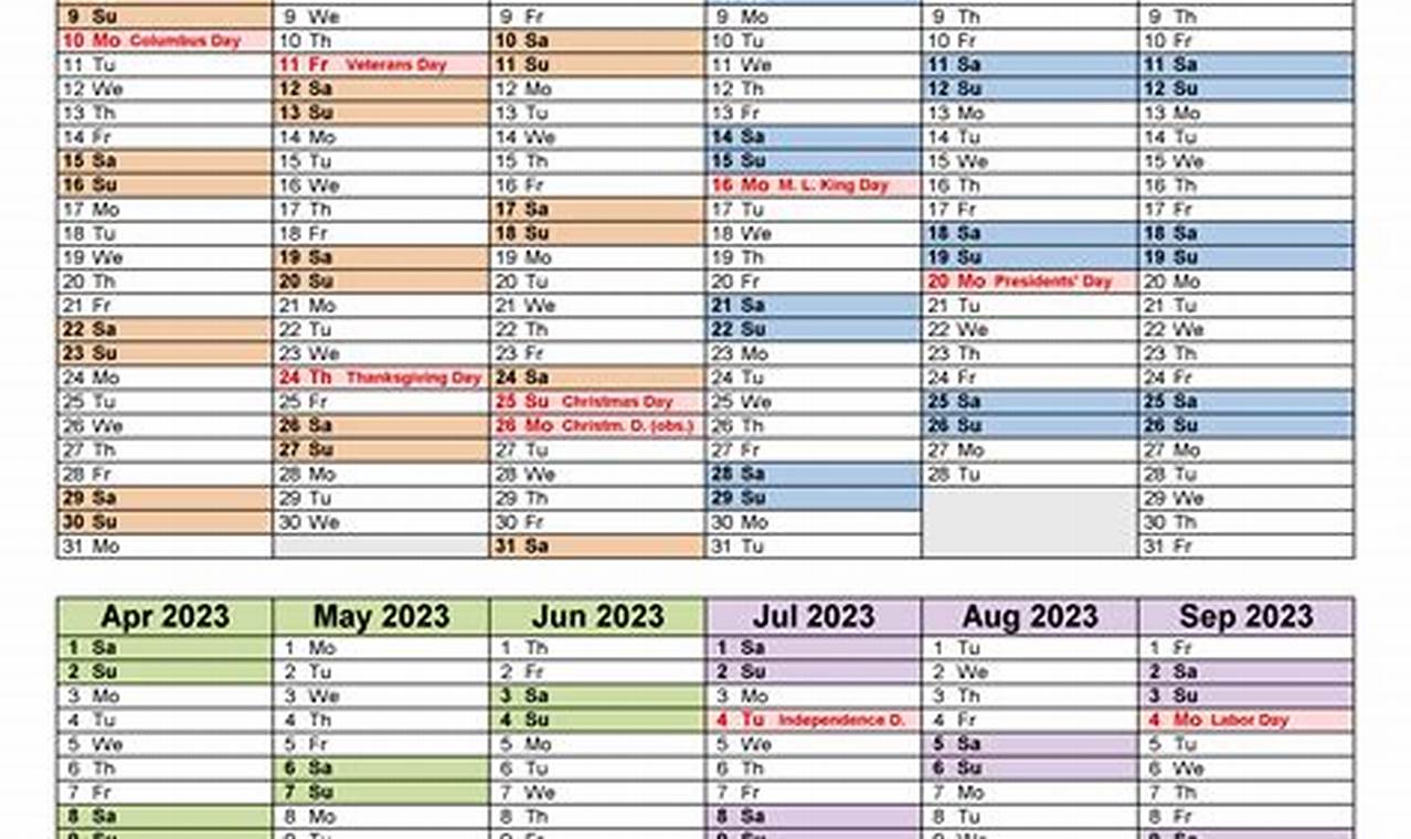 Kroger Fiscal Year Calendar 2024