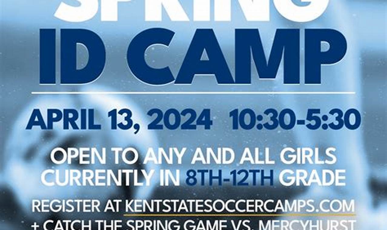 Ksu Registration Spring 2024 Fall