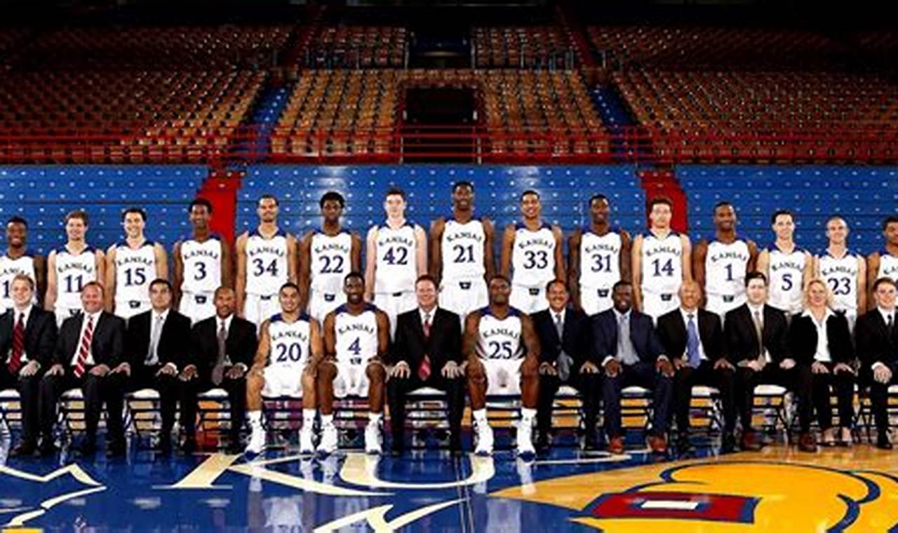 Ku Basketball Roster 2024 Pictures