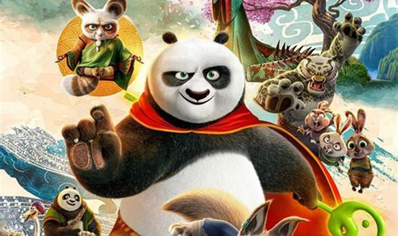 Kung Fu Panda 4: The Ultimate Guide for OK GAS Enthusiasts