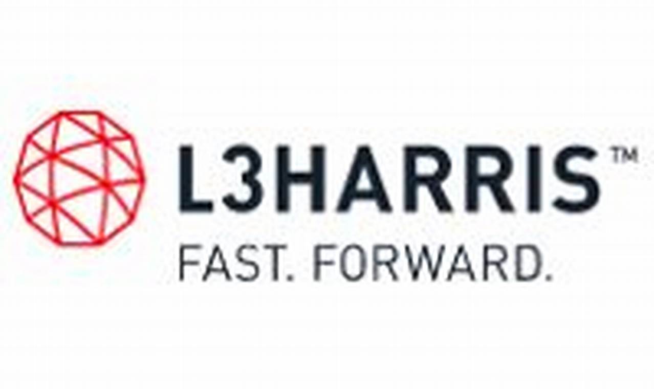 L3 Harris Revenue 2024