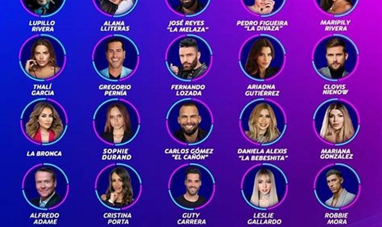 La Casa De Los Famosos 2024 Telemundo Usa