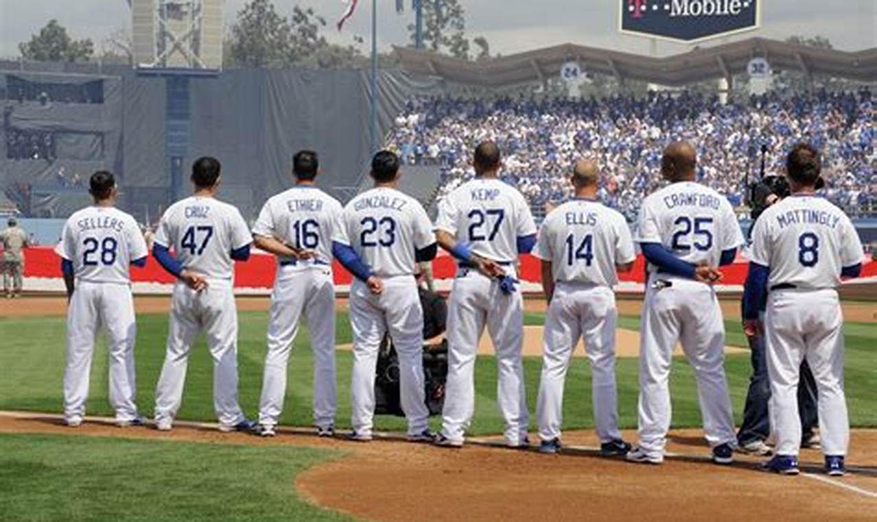 La Dodgers Opening Day 2024
