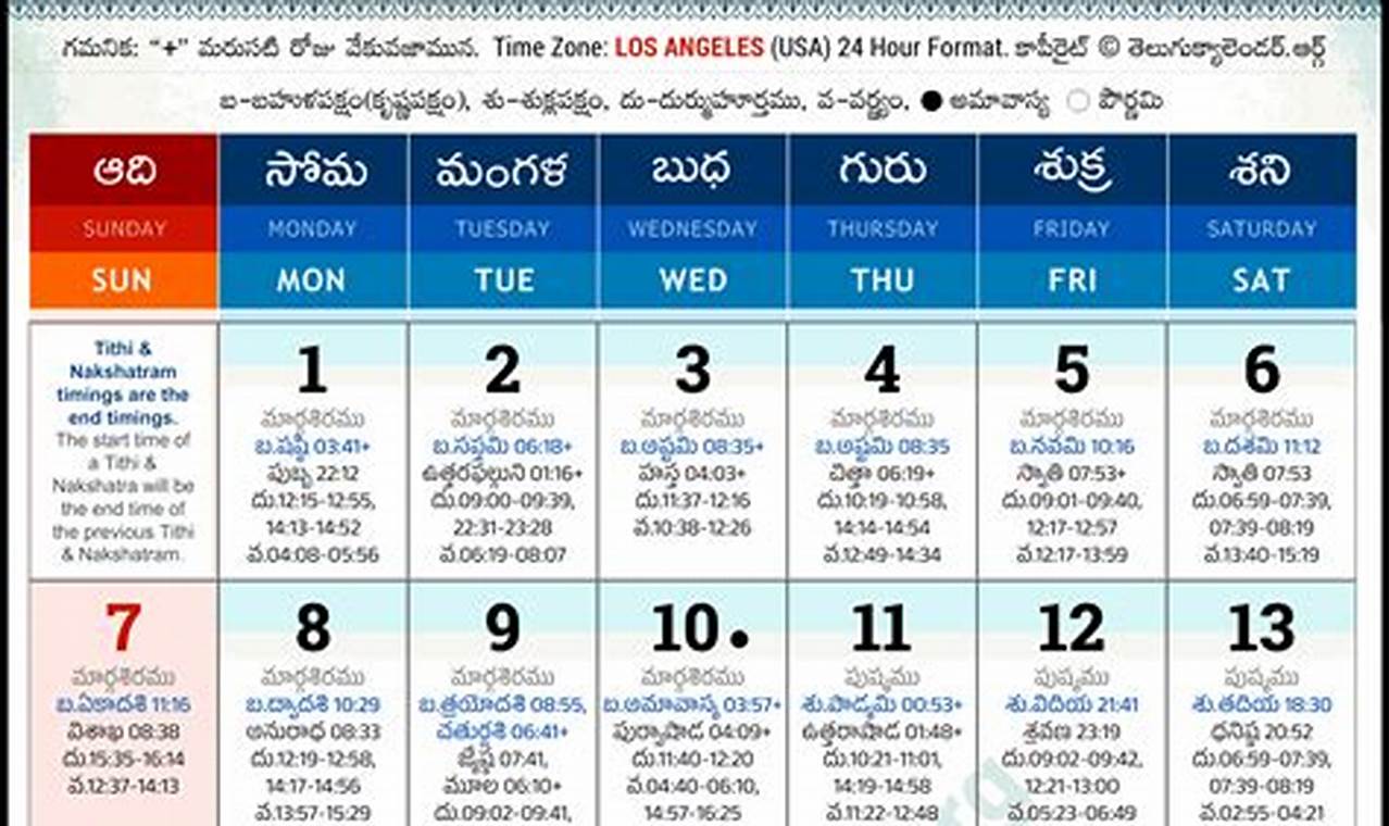 La Telugu Calendar 2024 Lok