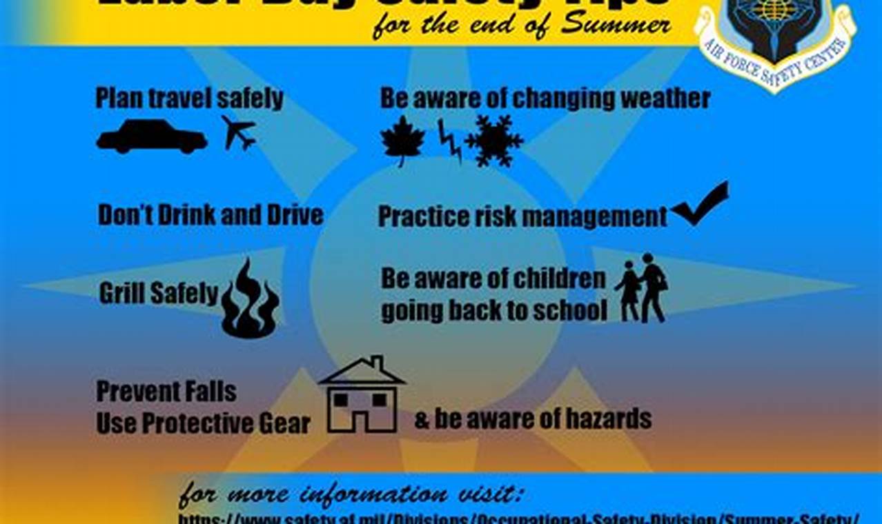 Labor Day Safety Tips 2024