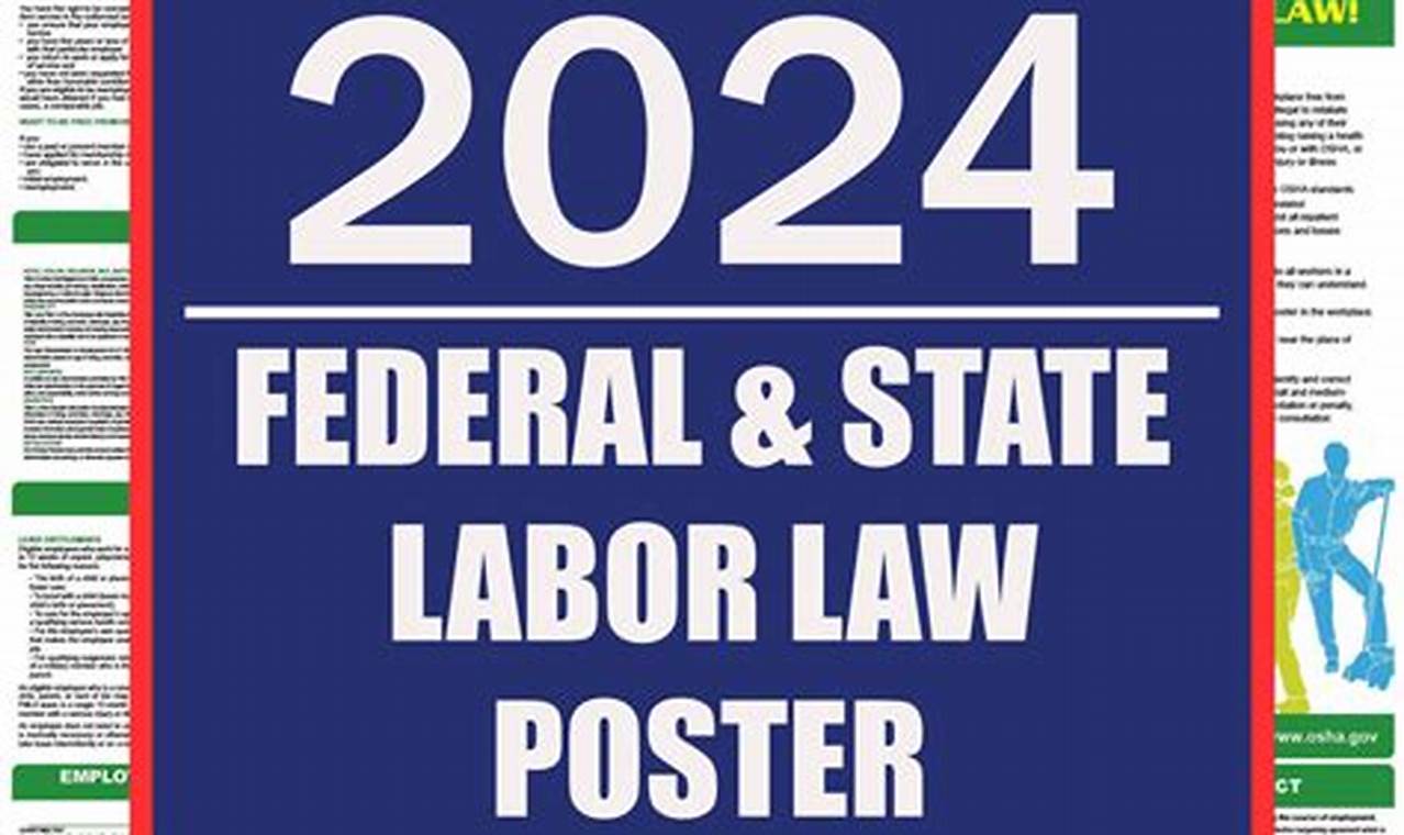 Labor Poster 2024