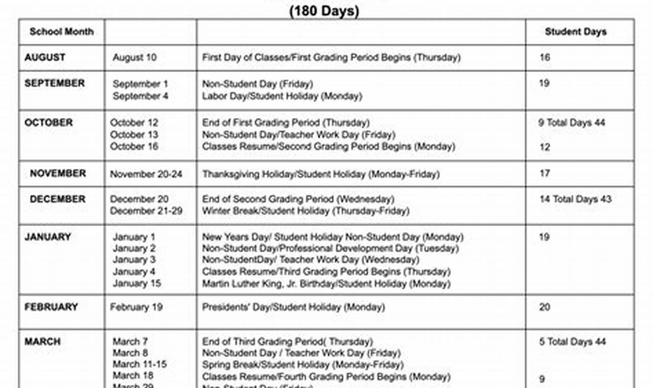 Lake County School Calendar 2024-20252024 2025