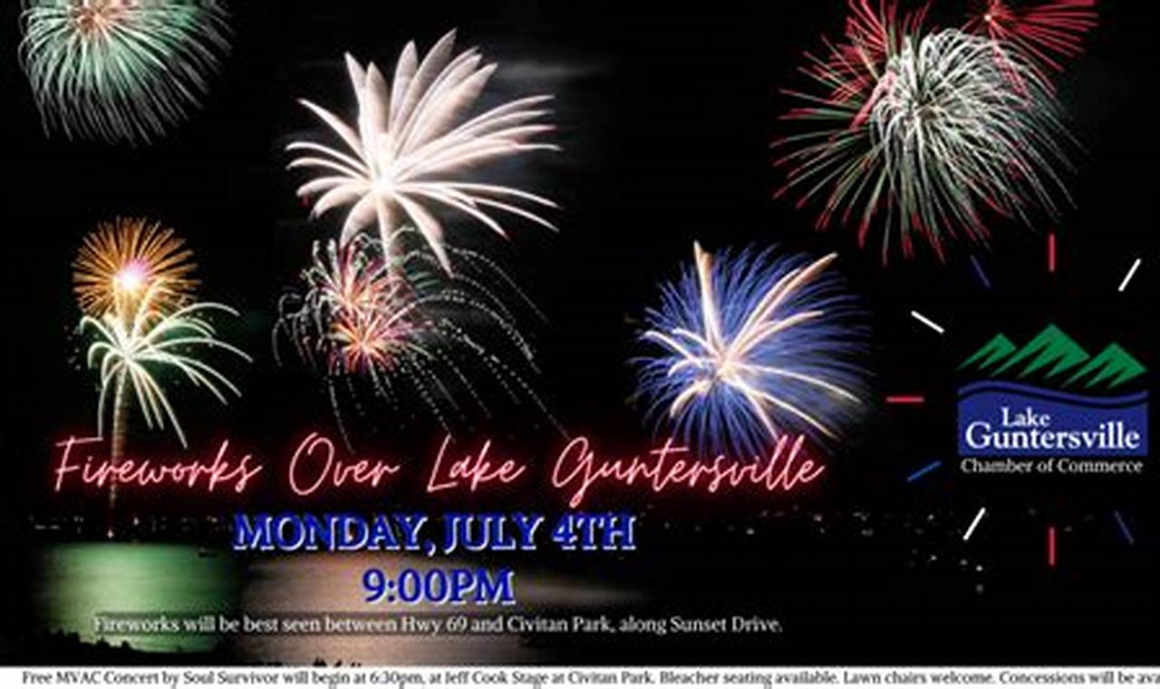 Lake Guntersville Fireworks 2024