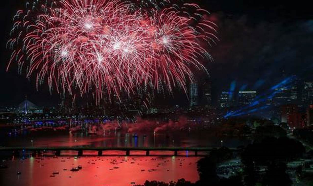 Lake Lbj Fireworks 2024