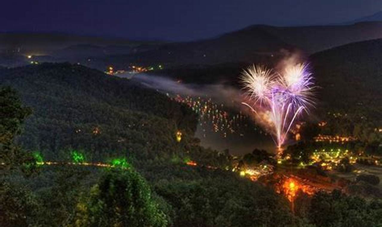 Lake Lure Fireworks 2024