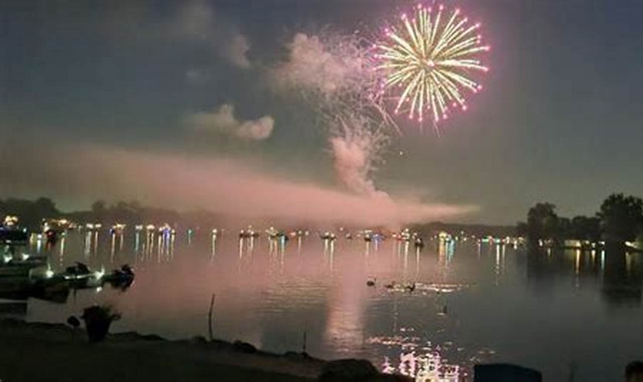 Lake Orion Fireworks 2024