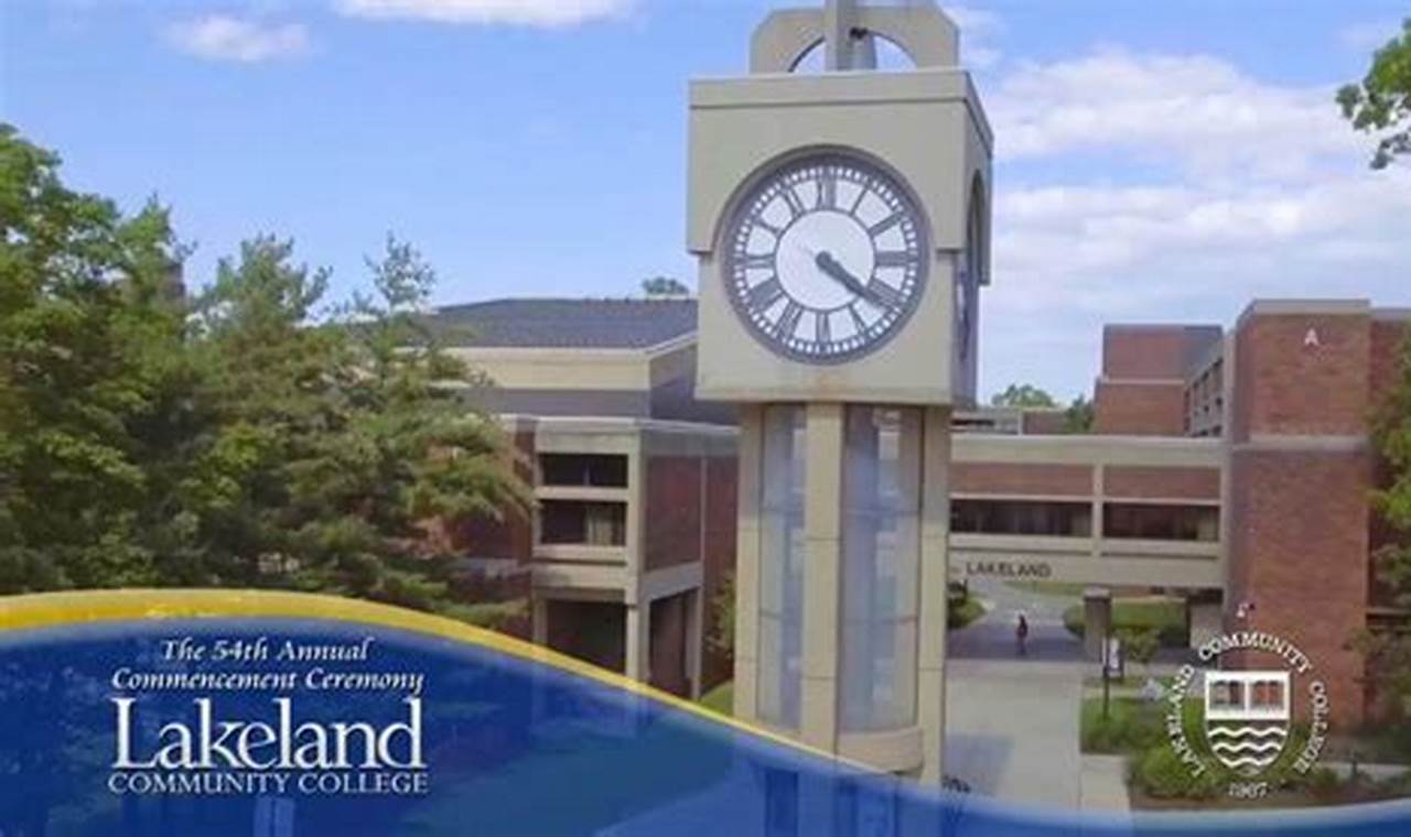 Lakeland Community College Fall 2024