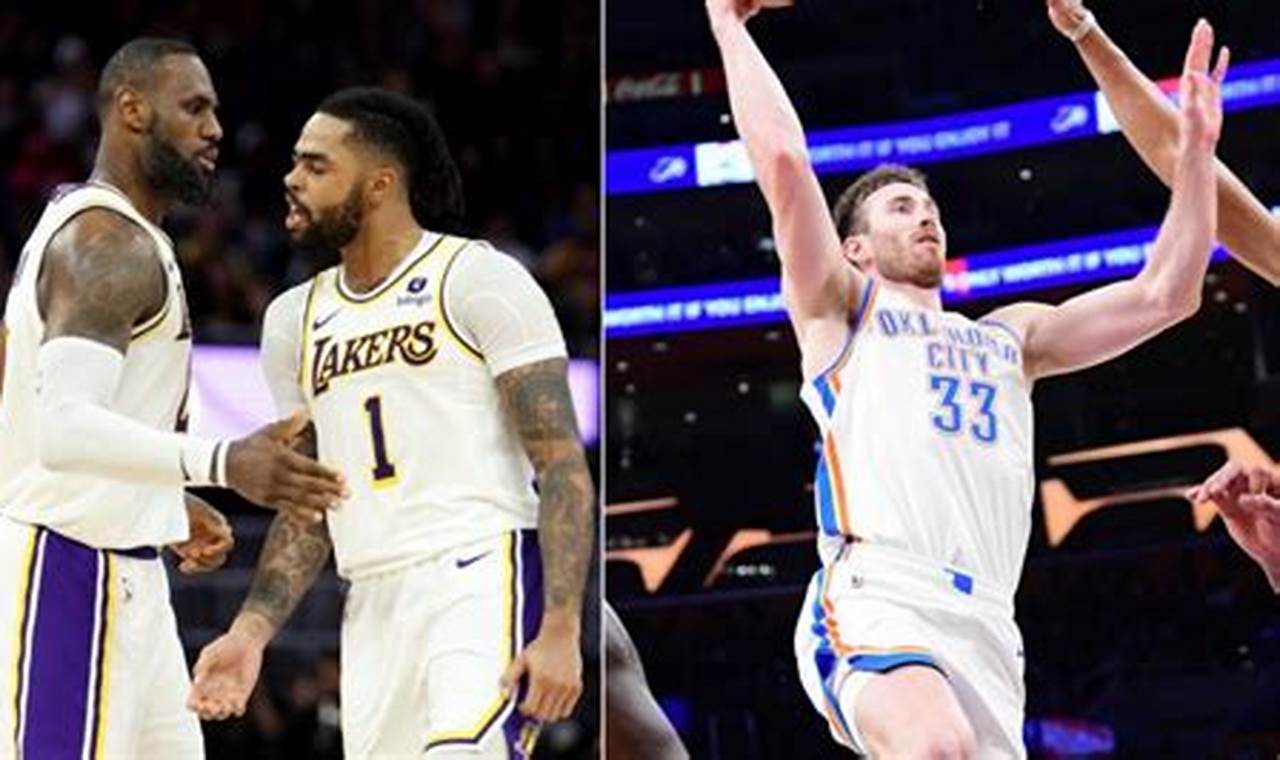Lakers 2024 Free Agents