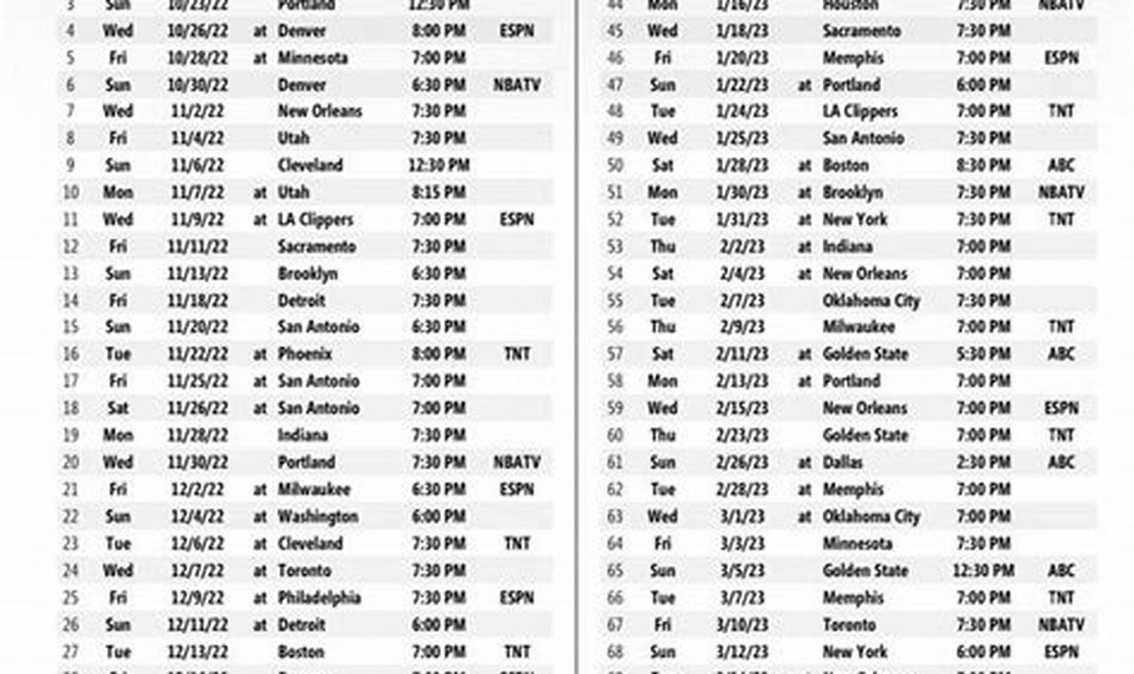 Lakers Home Game Schedule 2024