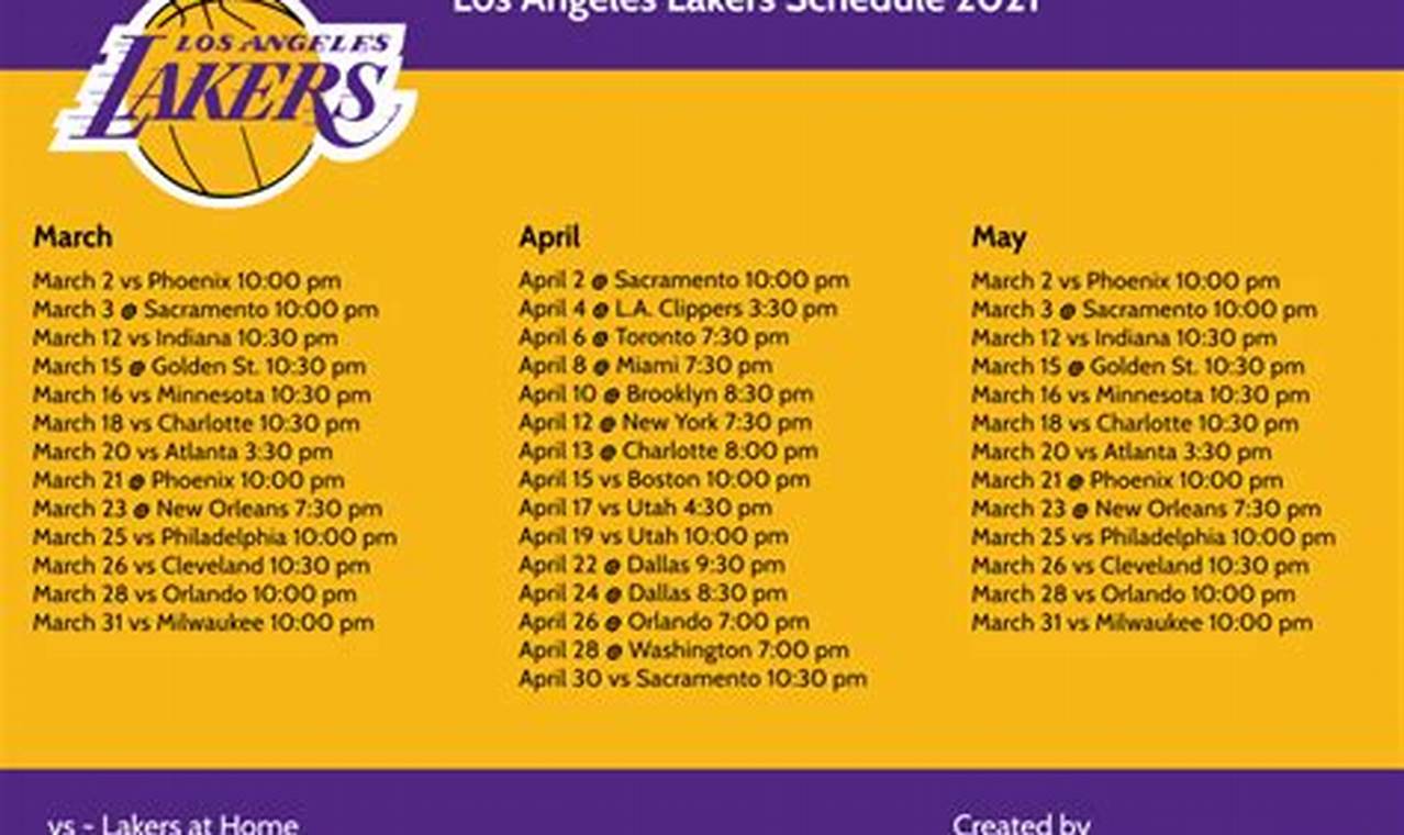 Lakers Schedule Today 2024