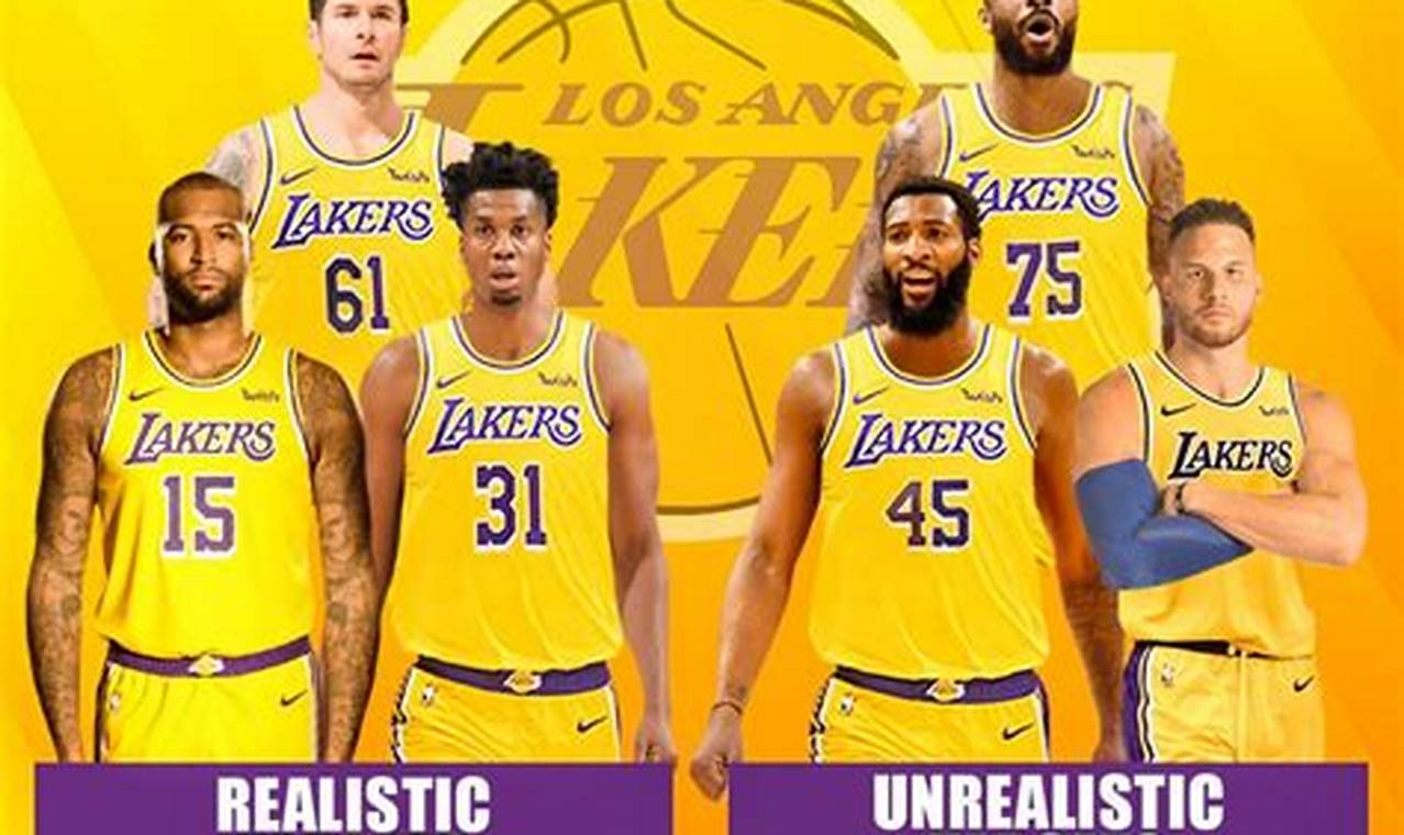 Lakers Trade Rumors Today 2024