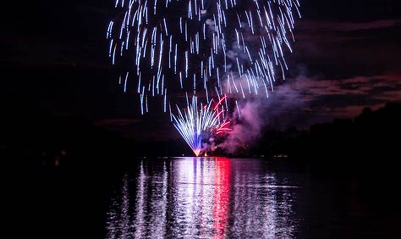 Lakewood Ranch Fireworks 2024