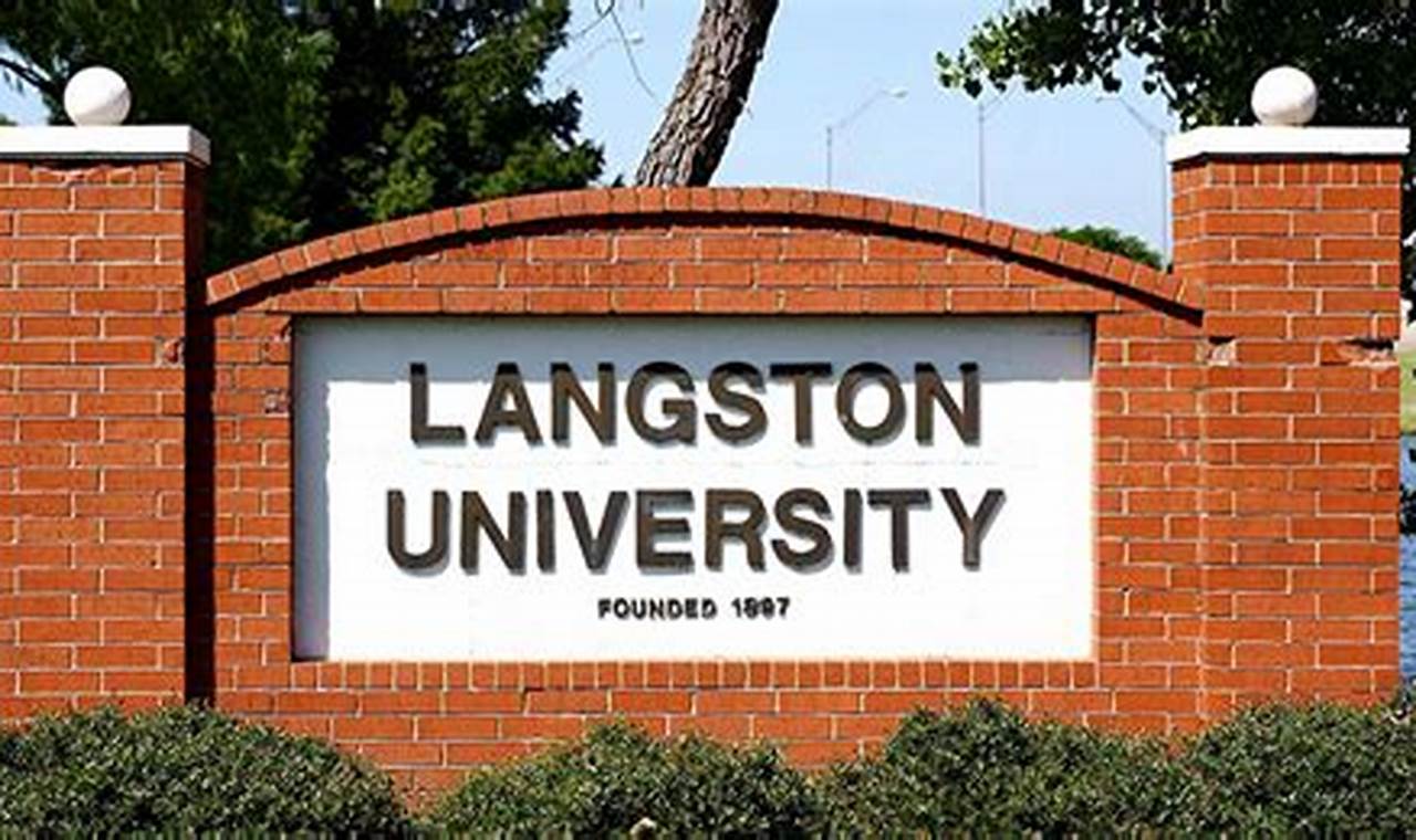 Langston University Commencement 2024