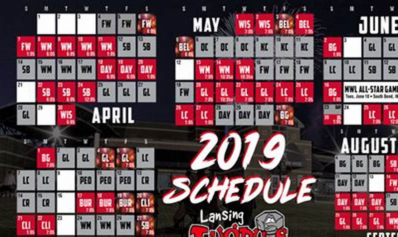 Lansing Lugnuts 2024 Schedule Today