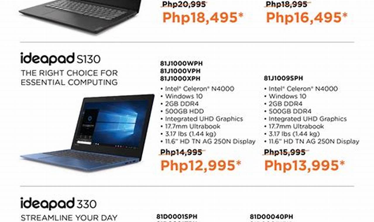 Laptop Price Philippines 2024