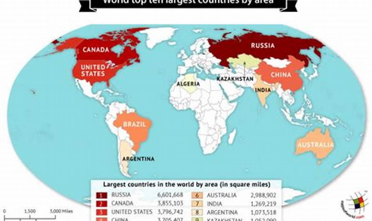 Largest Country In The World By Area 2024