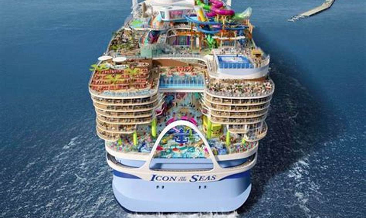 Largest Cruise Ship In The World 2024 Wiki