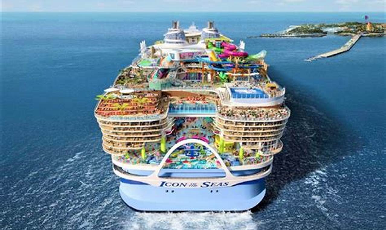 Largest Cruise Ships 2024