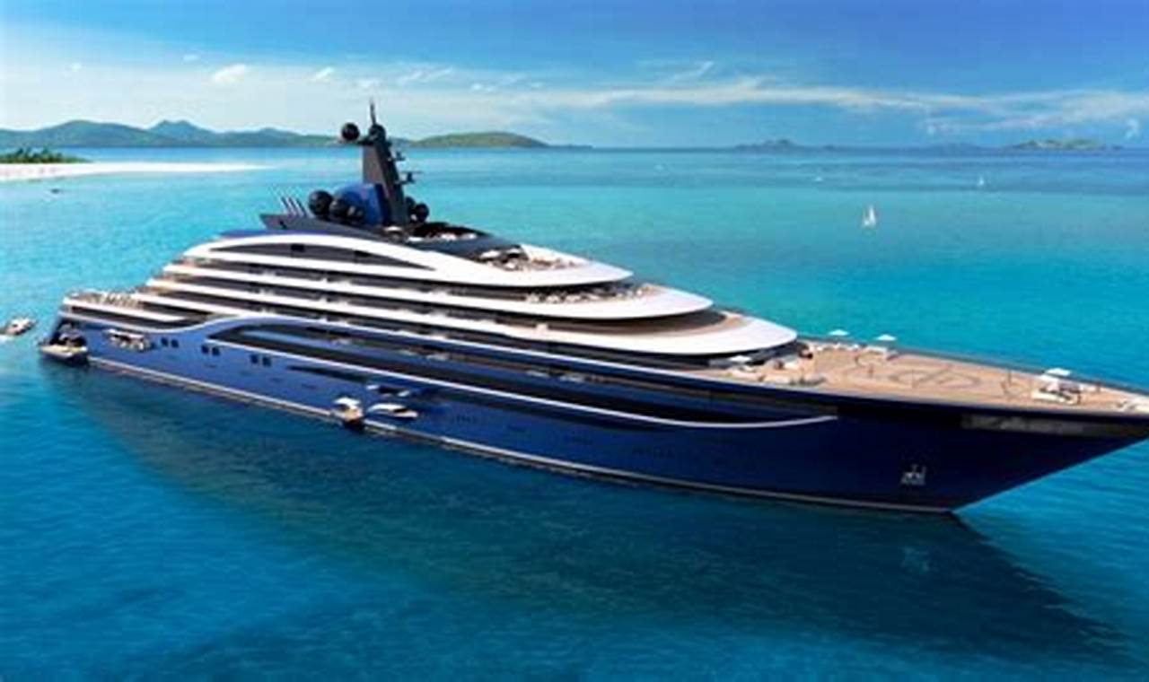 Largest Private Yachts 2024