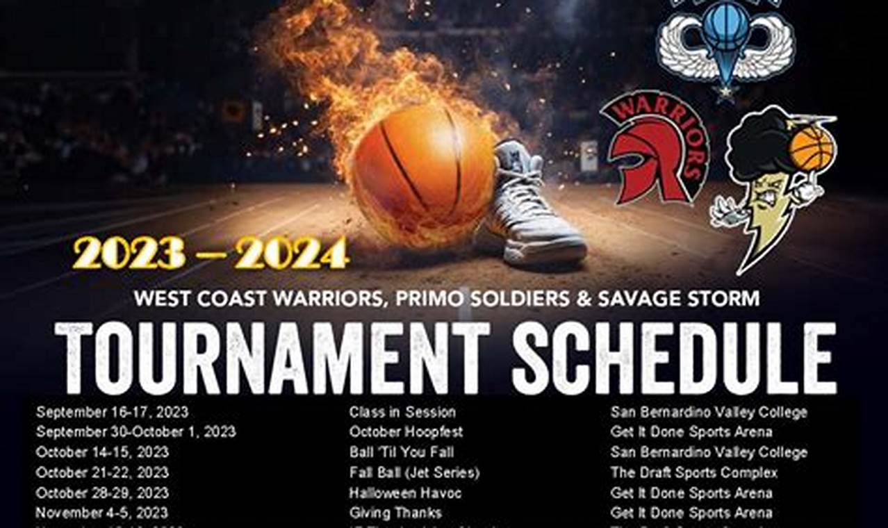 Las Vegas Aau Basketball Tournament 2024