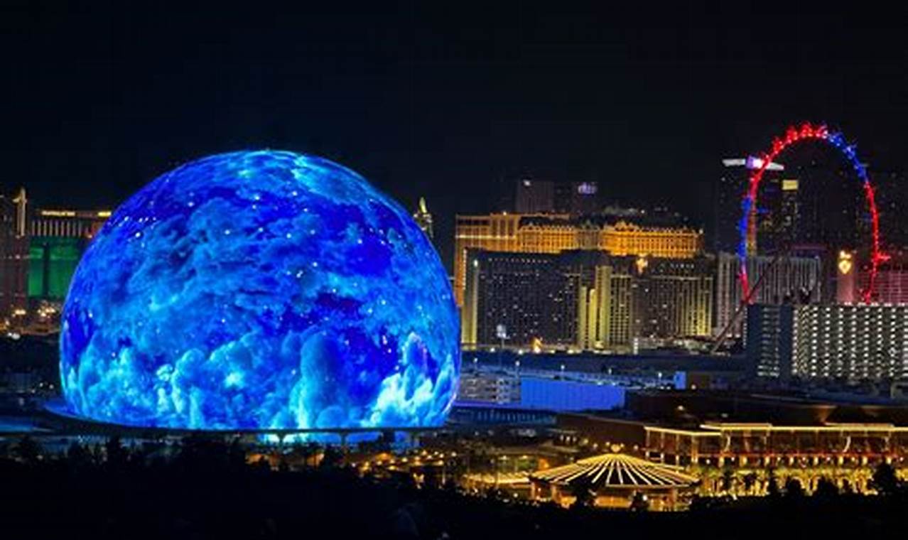 Las Vegas Sphere Event Calendar