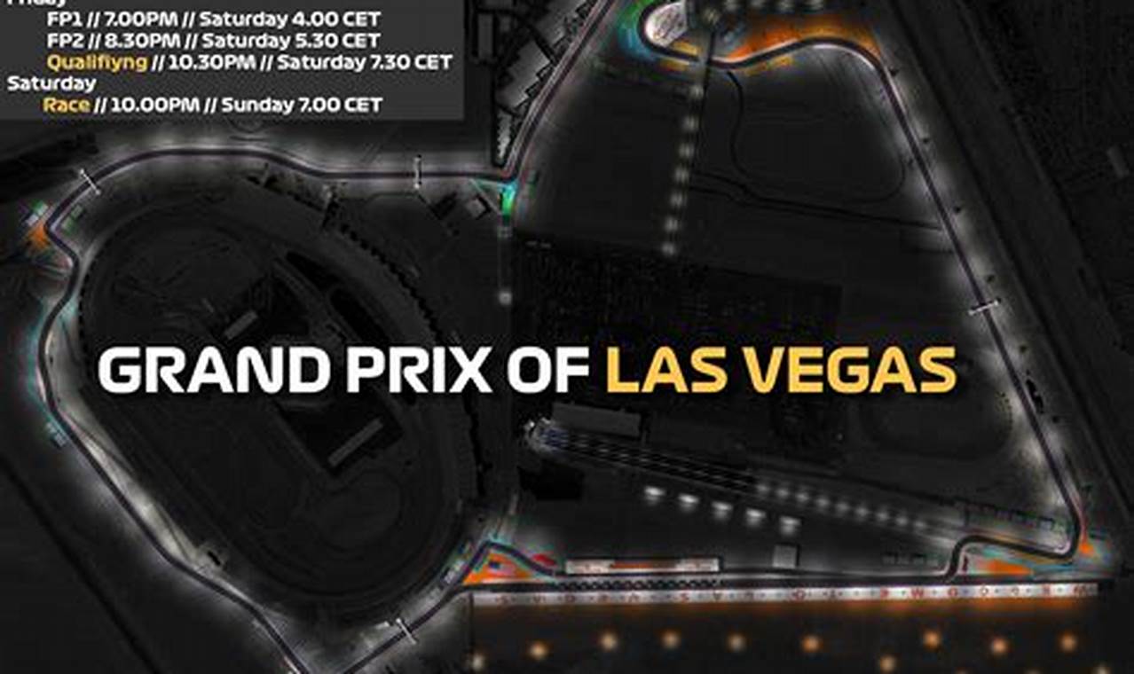 Las Vegas Track F1 2024