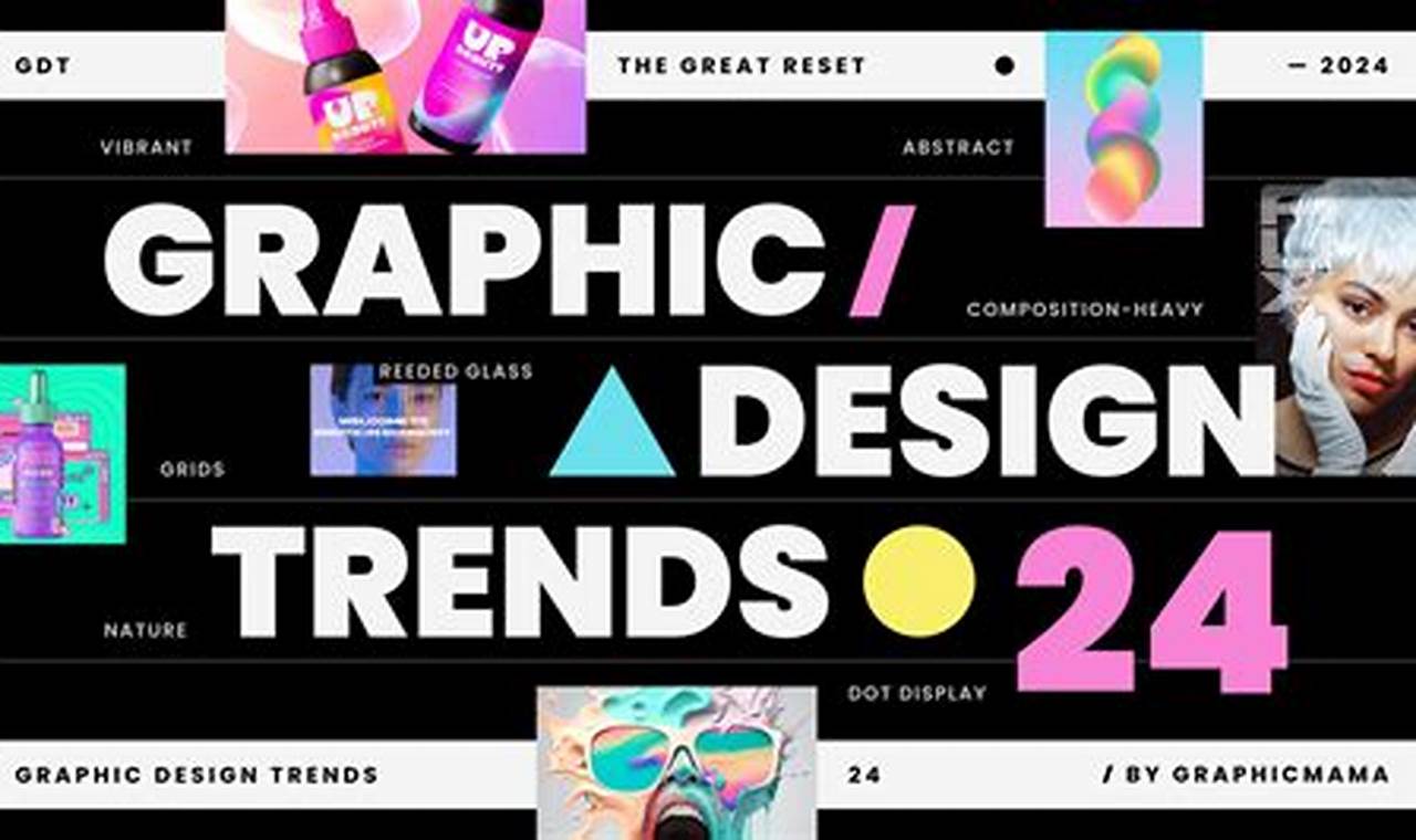 Latest Graphic Design Trends 2024 Pictures