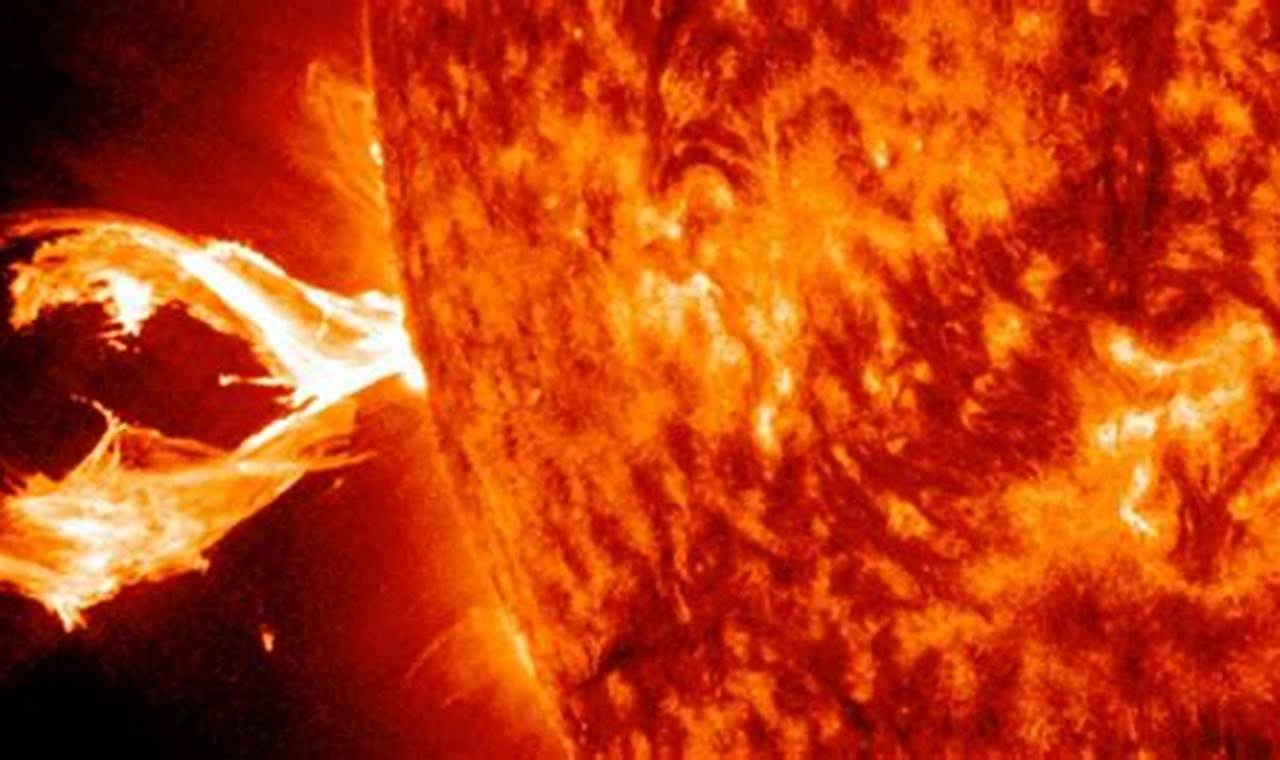 Latest Solar Flare 2024