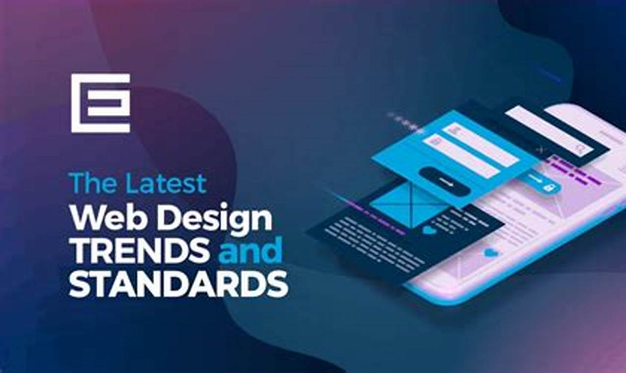 Latest Website Design Trends 2024