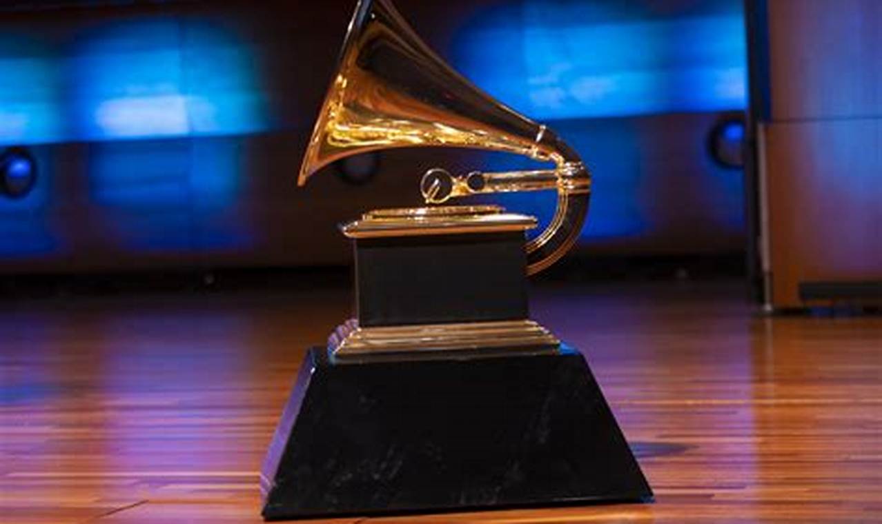 Latin Grammy Winners 2024