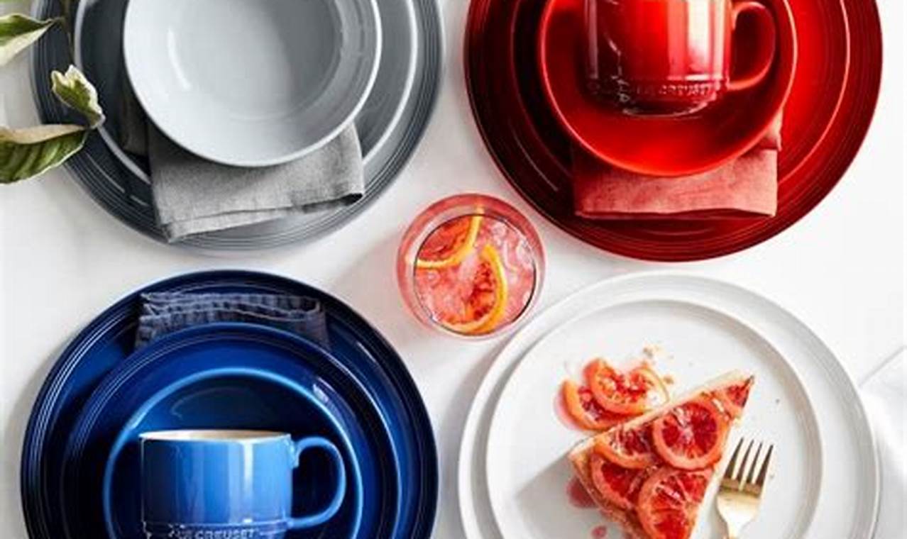 Le Creuset Coupe Collection