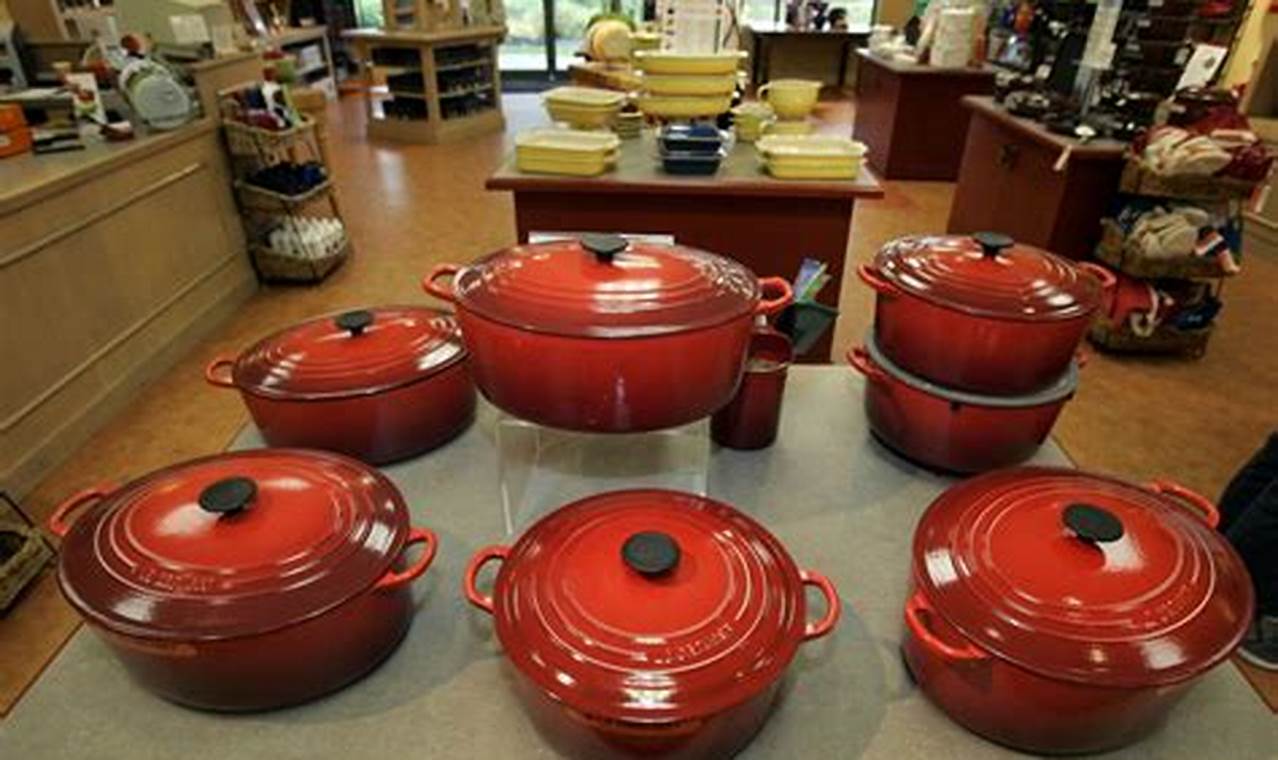 Le Creuset Offers Free Shipping