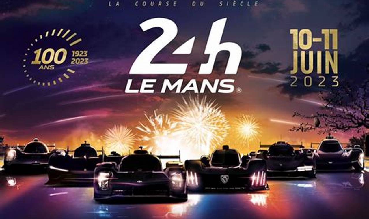 Le Mans 2024 Full Race Replay