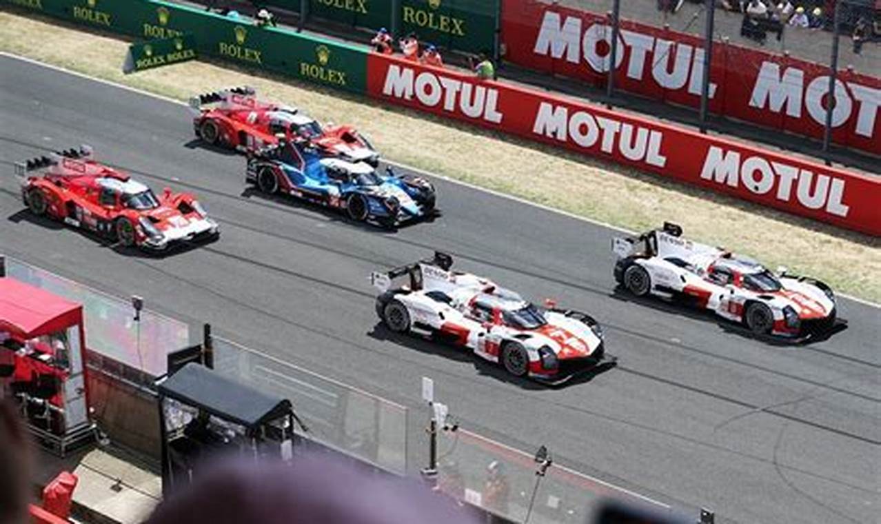 Le Mans 2024 Standings