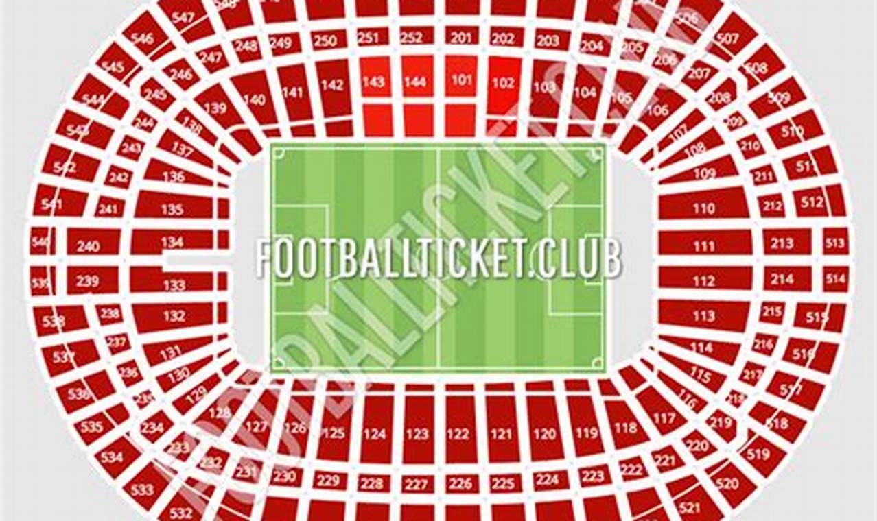 Leagues Cup Final Tickets 2024