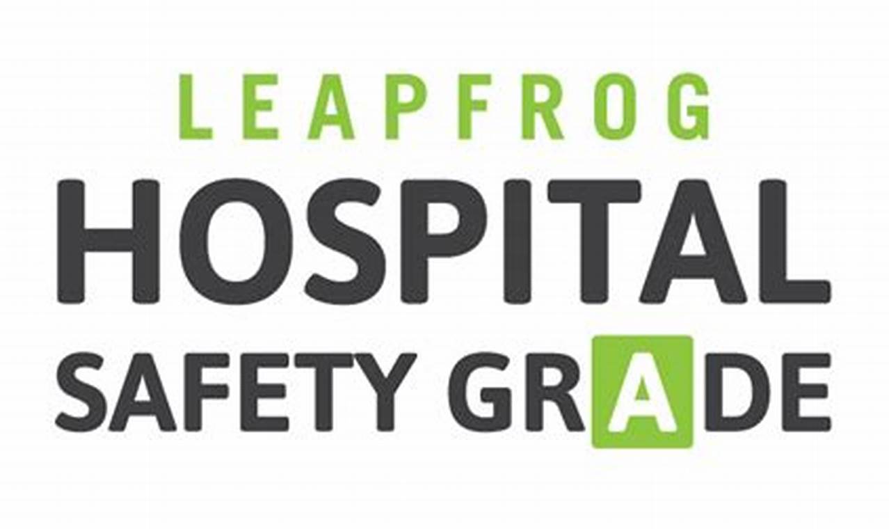 Leapfrog Fall 2024 Safety Grade