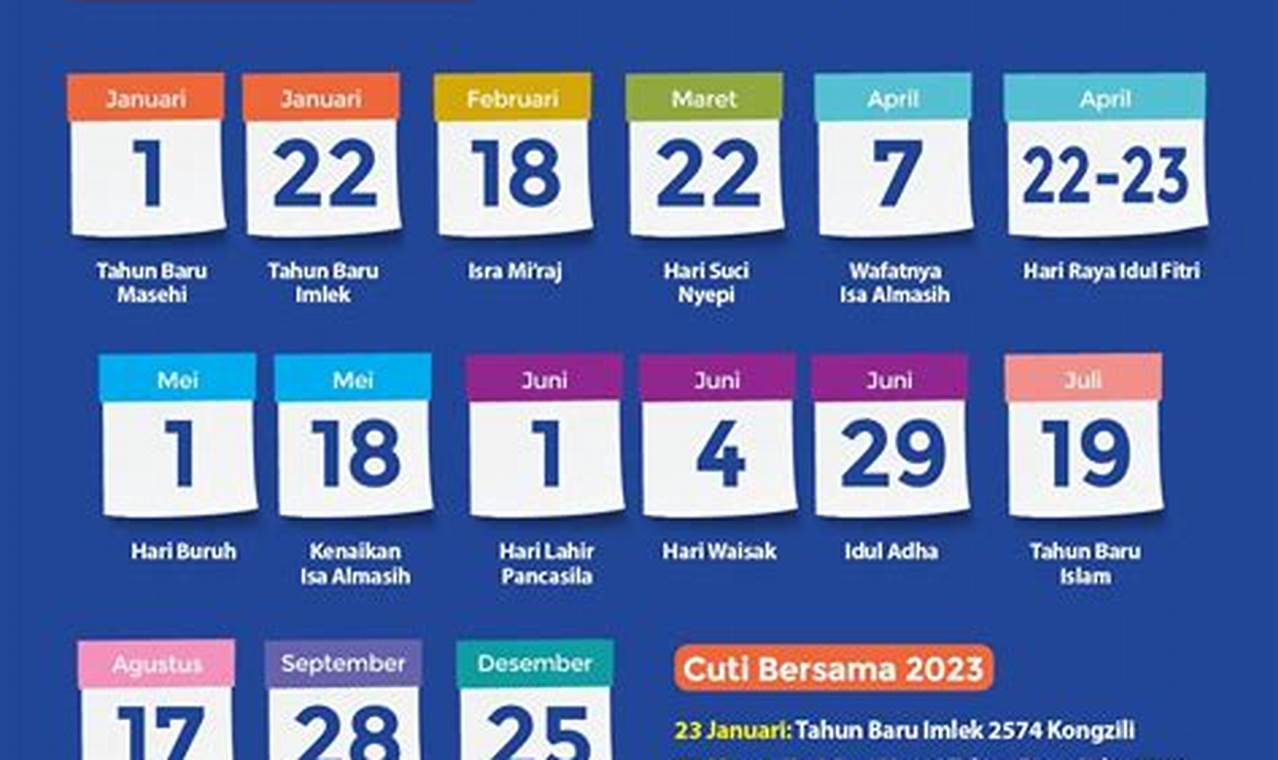 Lebaran 2024 Tanggal