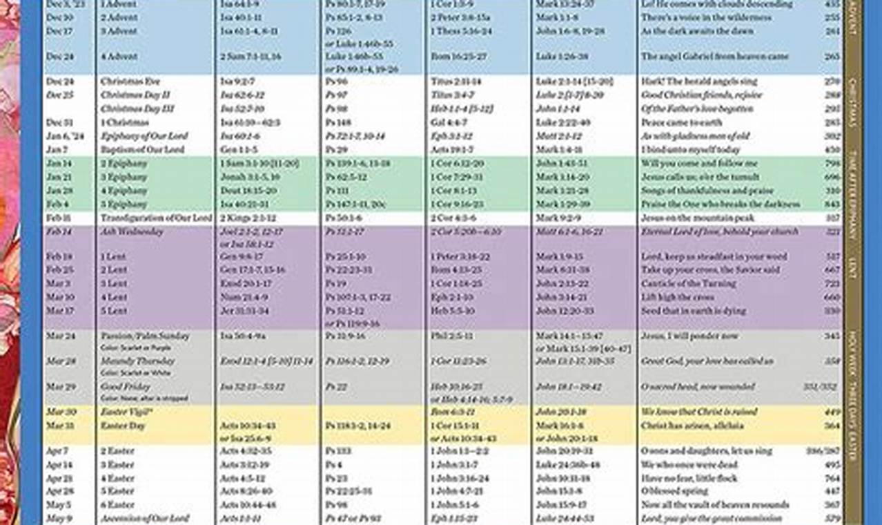 Lectionary Calendar For 2024