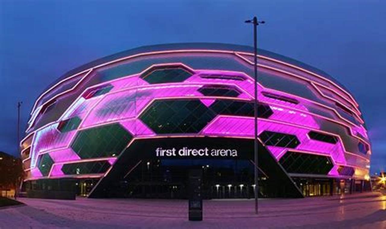 Leeds Arena Events Tonight